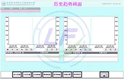 龍豐培訓(xùn),PLC培訓(xùn),plc編程入門(mén)