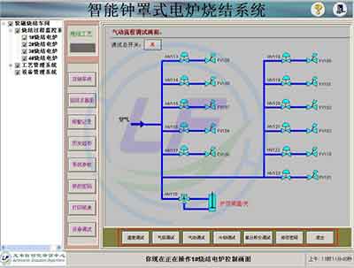 龍豐培訓(xùn),PLC培訓(xùn),plc編程入門(mén)