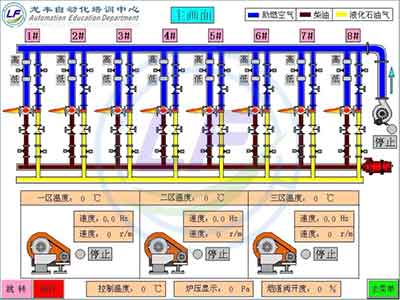 龍豐培訓(xùn),PLC培訓(xùn),plc編程入門(mén)